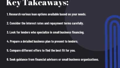 Loans For Bad Credit: Finding The Right Financial Solution