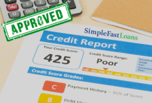 Online Loans For Bad Credit: Accessing Financial Solutions For All