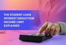 Student Loan Refinance: Everything You Need To Know
